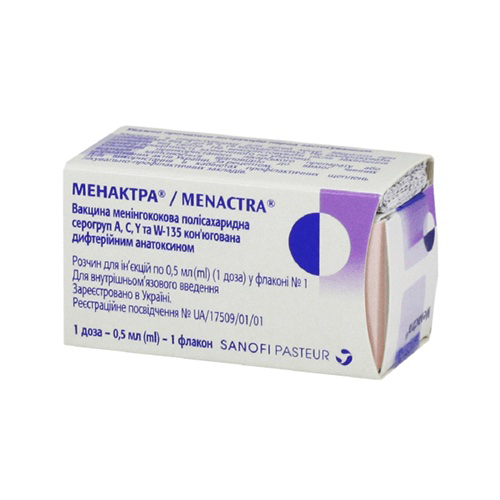 Менактра